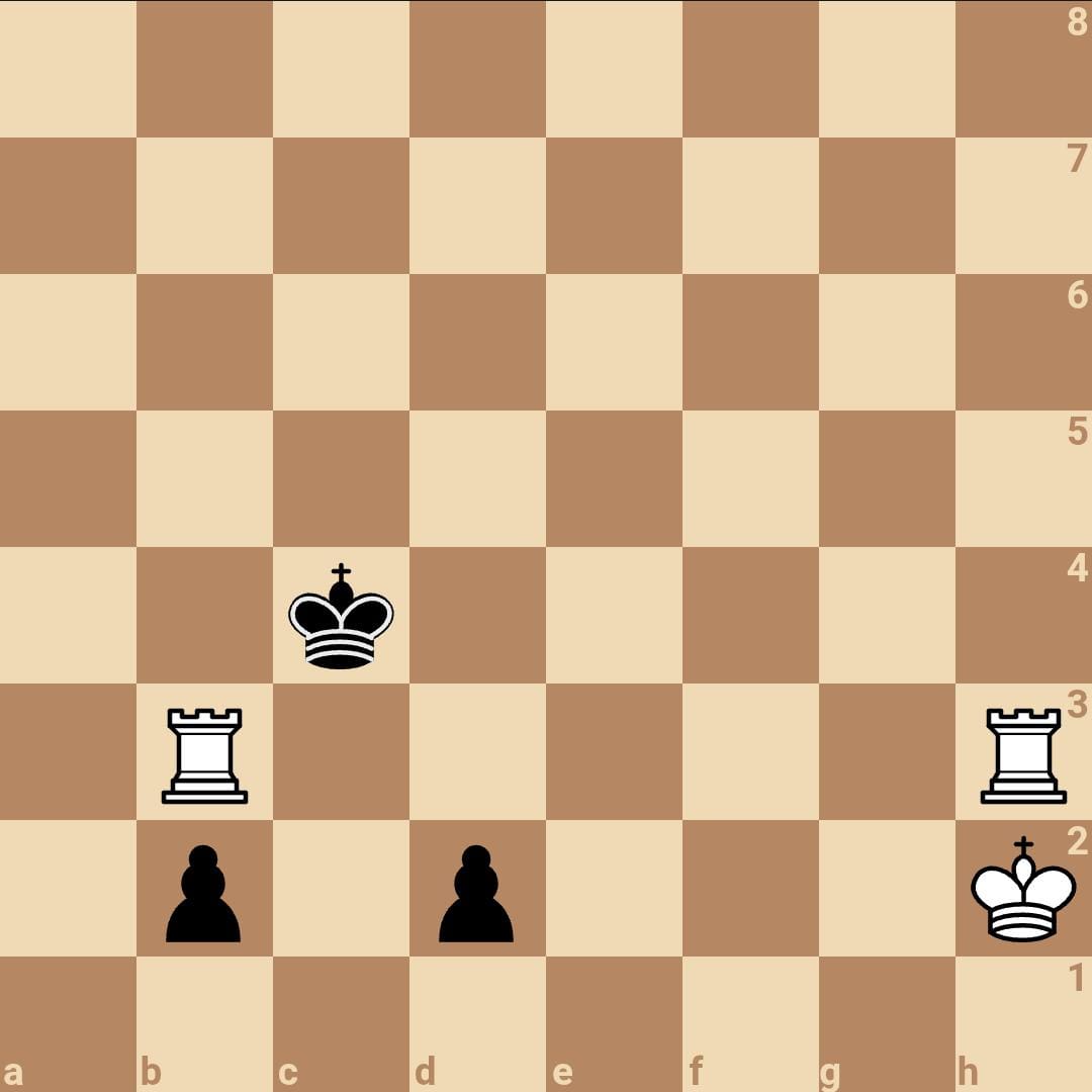 Studie von Vitali